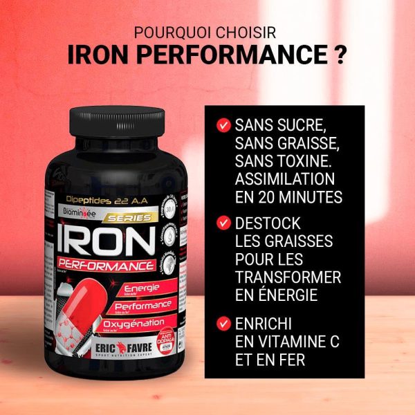 Iron Performance