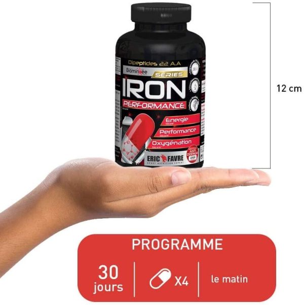 Iron Performance