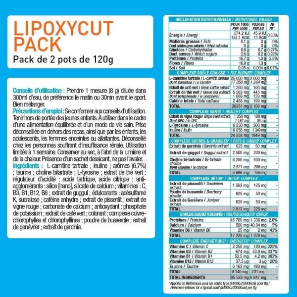 Lipoxycut Pomme Verte